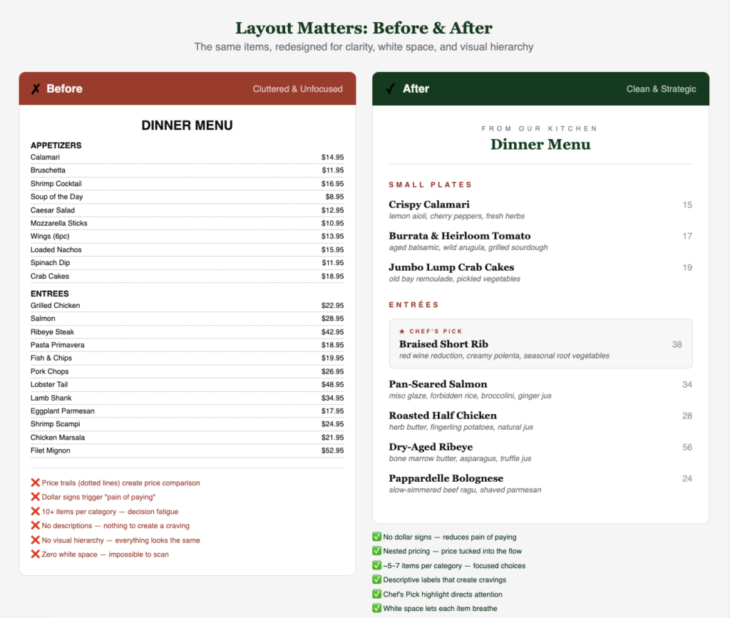 Restaurant menu layout